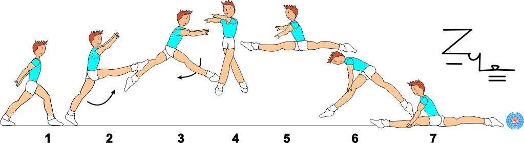 SWITCH SPLIT LEAP ½ TURN TO SPLIT SWITCH SPLIT LEAP ½ TURN TO SPLIT