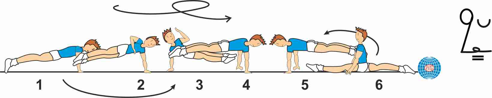 DOUBLE LEG 1/1 CIRCLE 1/2 TURN TO SPLIT