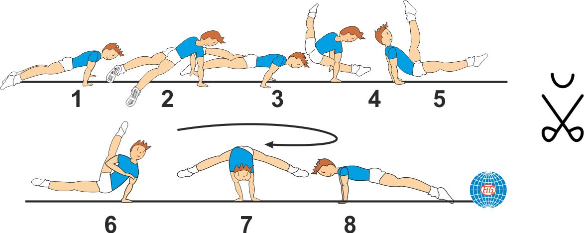 FLAIR ½ TURN