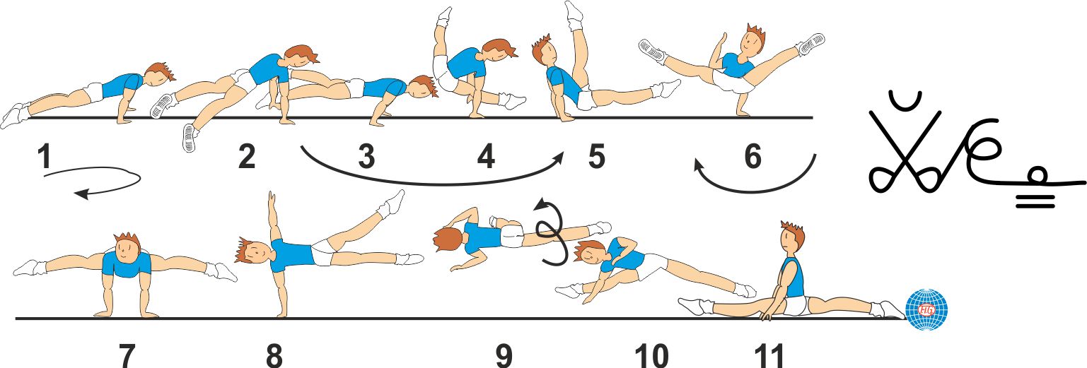 FLAIR ½ TURN 1/1 TWIST AIRBORNE TO SPLIT