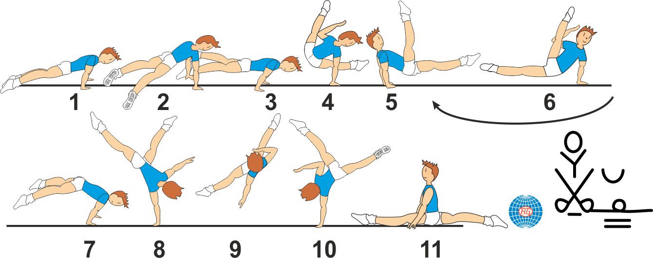FLAIR + AIR FLAIR ½ TURN TO SPLIT