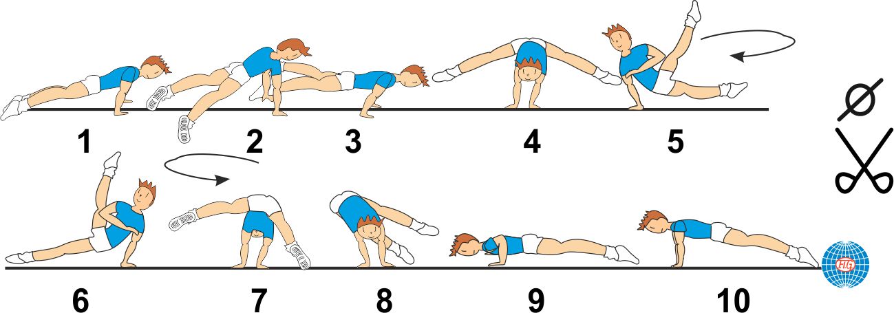FLAIR 1 ½ TURN FLAIR 1 ½ TURN