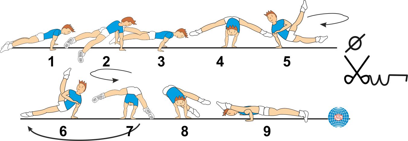 FLAIR 1 ½ TURN TO WENSON