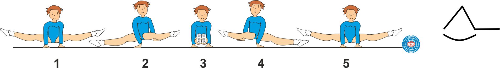 STRADDLE / L TO STRADDLE SUPPORT