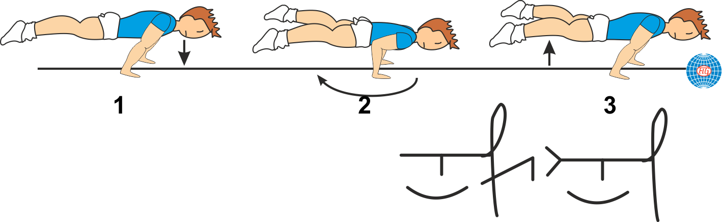 PLANCHE TO PU BACK TO STRADDLE PLANCHE