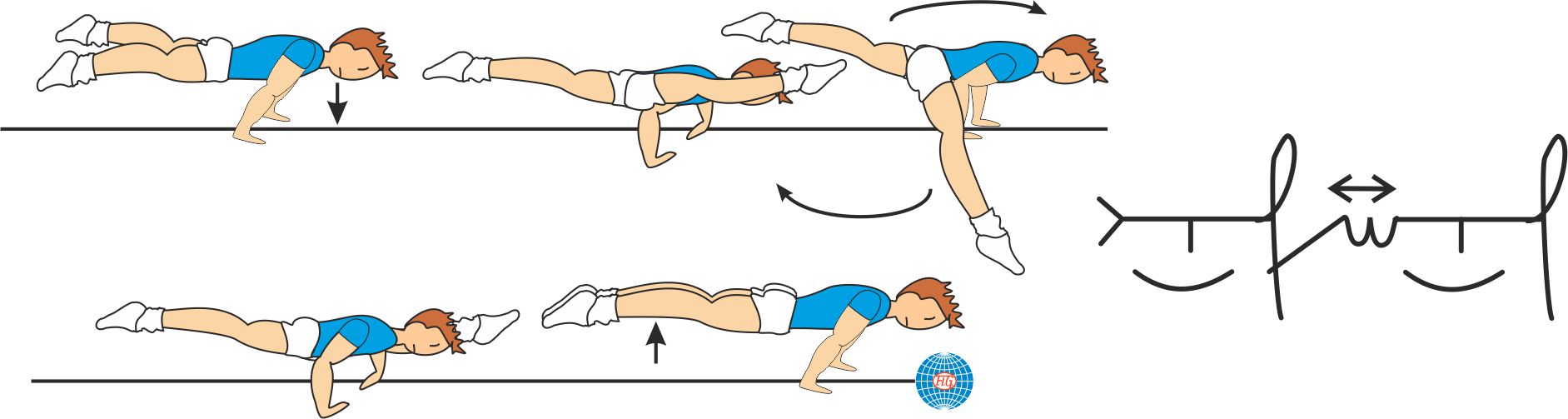 STRADDLE PLANCHE TO LIFTED WENSON BOTH SIDE BACK TO PLANCHE
