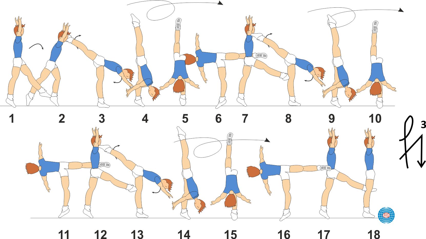 3/1 FREE SUPPORT ILLUSION