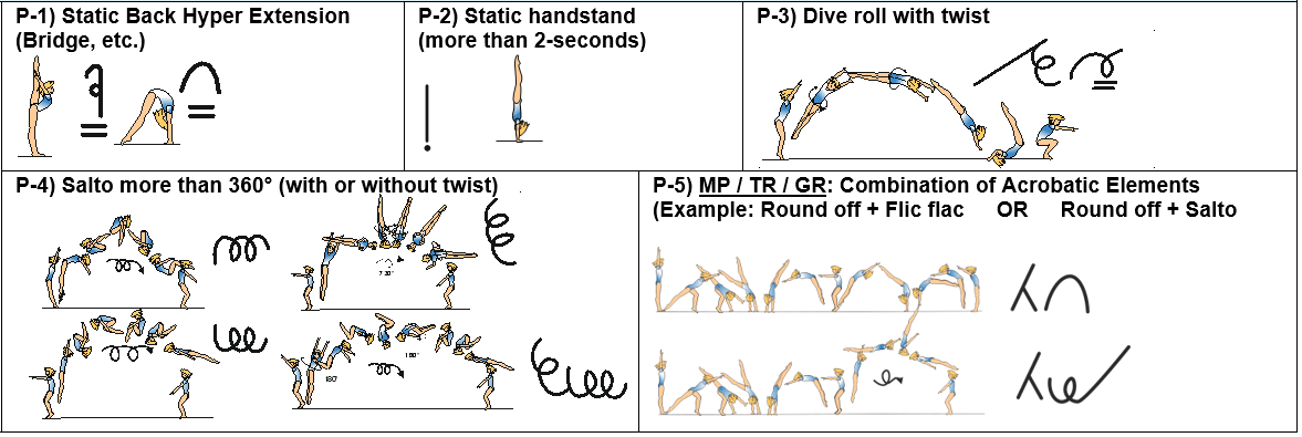 5.1 CHAIR OF JUDGES PANEL 5.1 CHAIR OF JUDGES PANEL