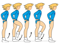 7-BASIC STEPS DESCRIPTION