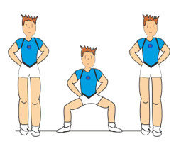 7-BASIC STEPS DESCRIPTION