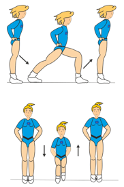 7-BASIC STEPS DESCRIPTION