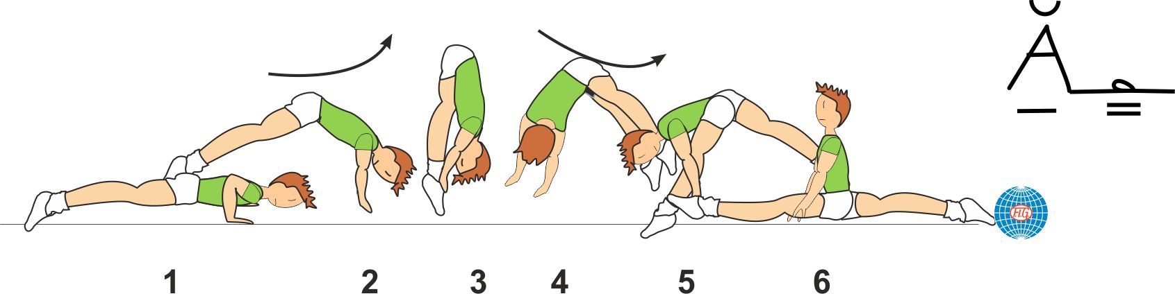 EXPLOSIVE A-FRAME ½ TURN TO SPLIT