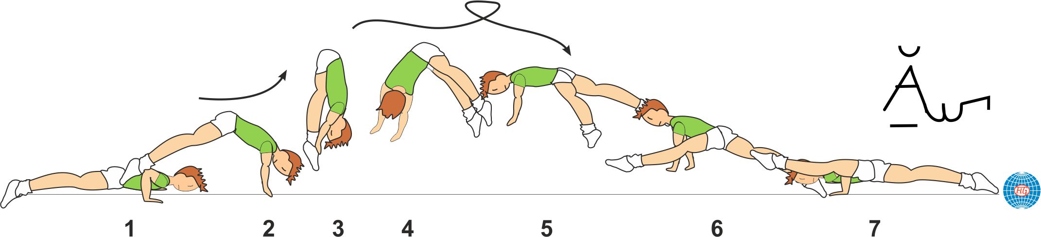 EXPLOSIVE A-FRAME ½ TURN TO WENSON EXPLOSIVE A-FRAME ½ TURN TO WENSON