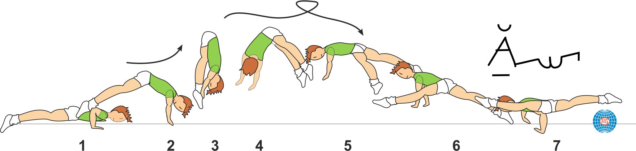 EXPLOSIVE A-FRAME ½ TURN TO LIFTED WENSON