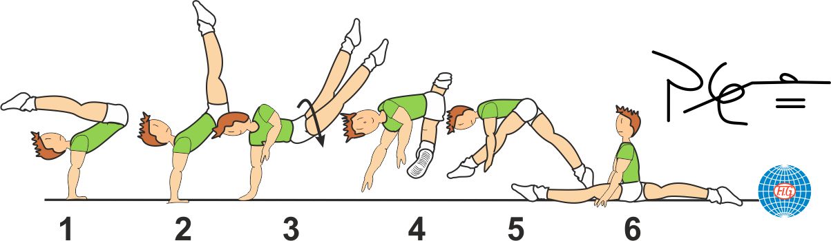 HIGH V-SUPPORT ½ TWIST TO PUSH UP