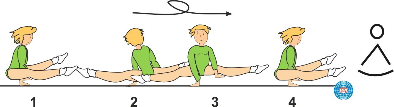 STRADDLE SUPPORT 1/1 TURN