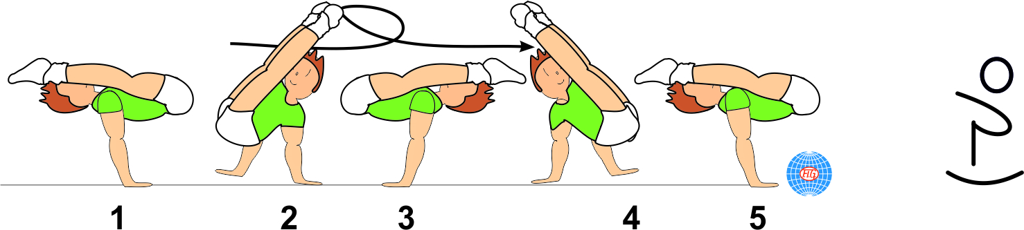 HIGH V-SUPPORT 1/1 TURN