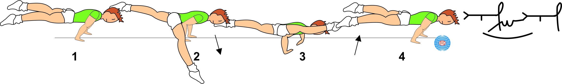 STRADDLE PLANCHE TO LIFTED WENSON BACK TO STRADDLE PLANCHE