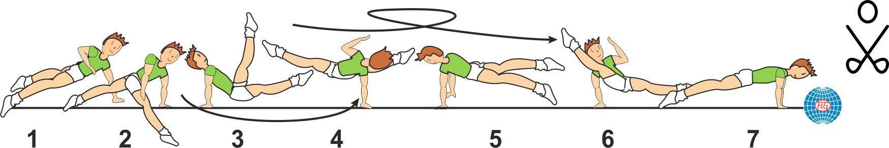 FLAIR 1/1 TURN