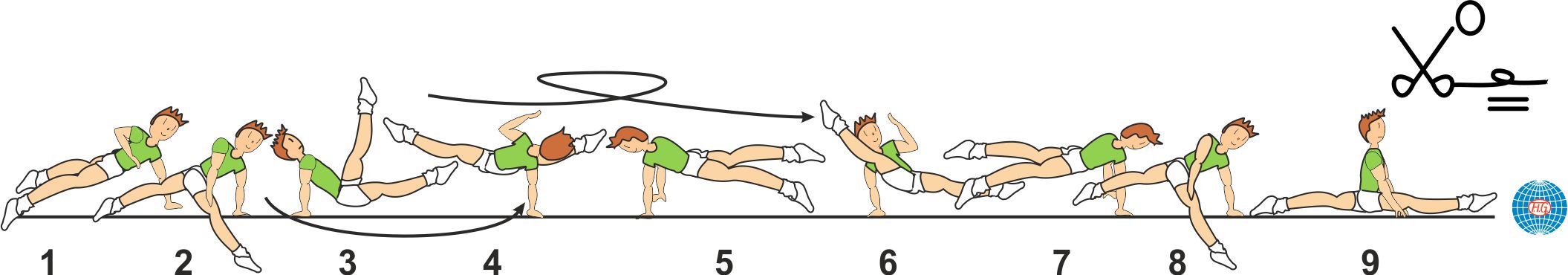 FLAIR 1/1 TURN TO SPLIT
