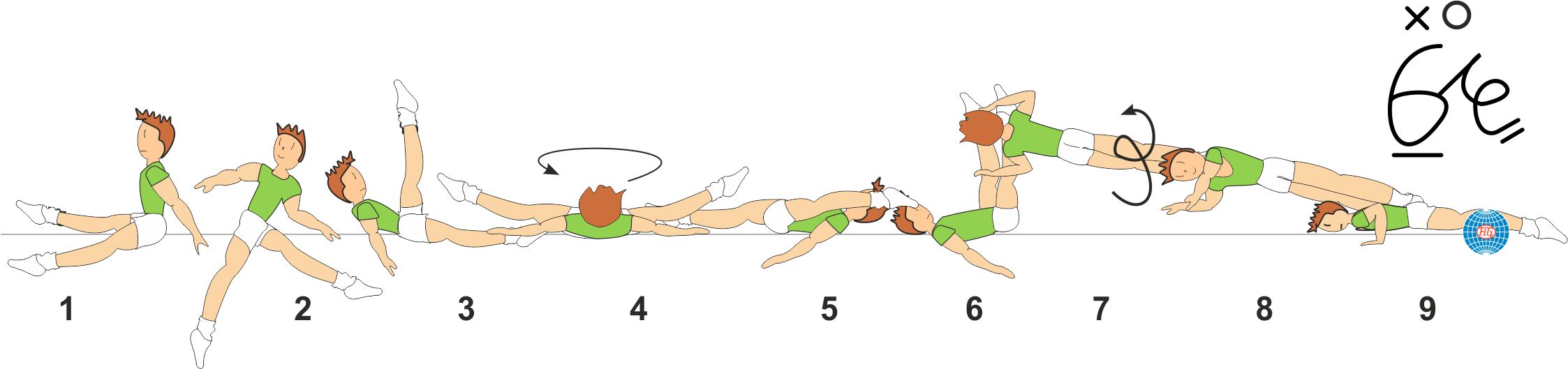 HELICOPTER 1/1 TURN  1/1 TWIST AIRBONE TO PU