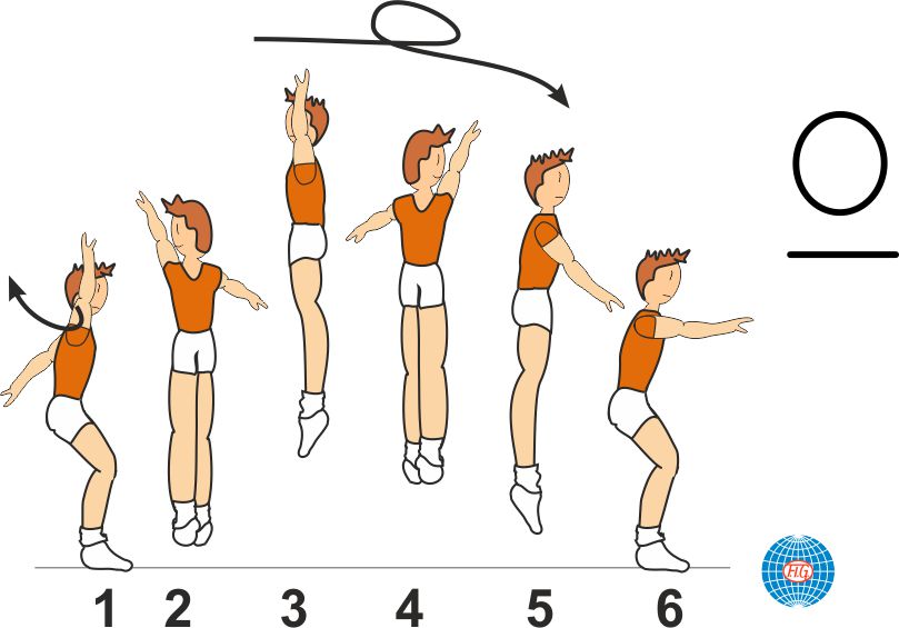 1/1 AIR TURN 1/1 AIR TURN