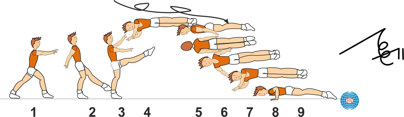 GAINER 1 ½ TWIST