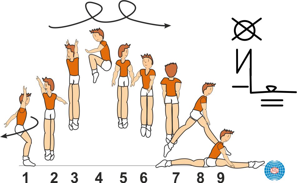 2/1 TURNS TUCK JUMP TO SPLIT