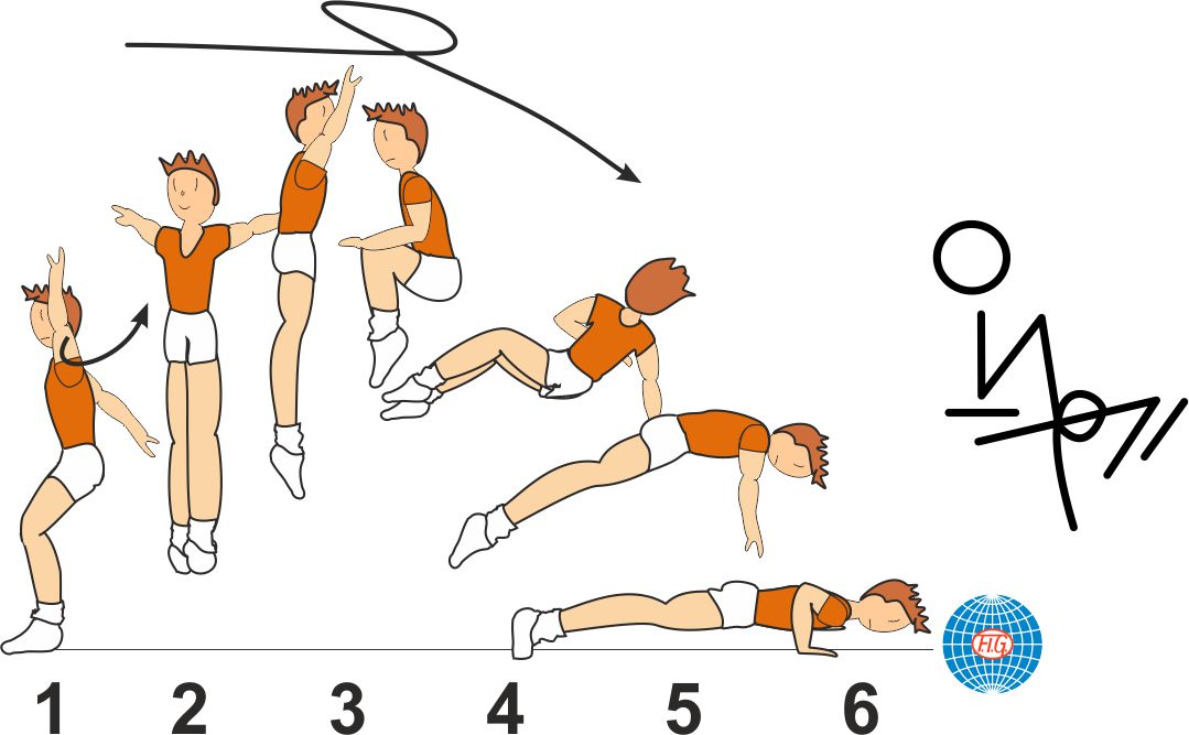 1/1 TURN TUCK JUMP ½ TWIST TO PUSH UP