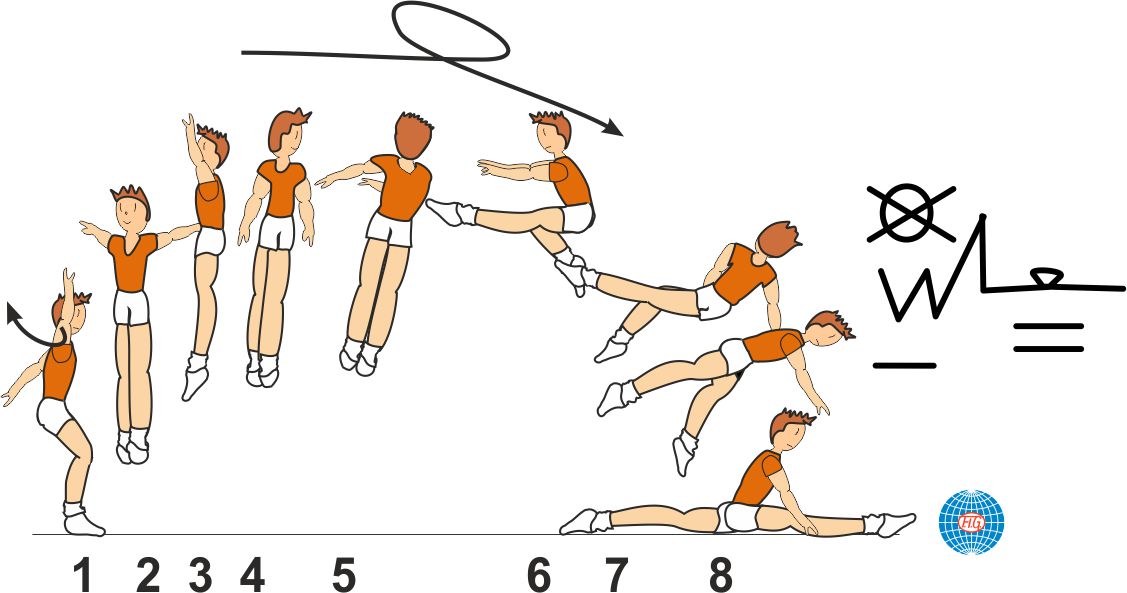 1 ½ TURN COSSACK JUMP TO SPLIT