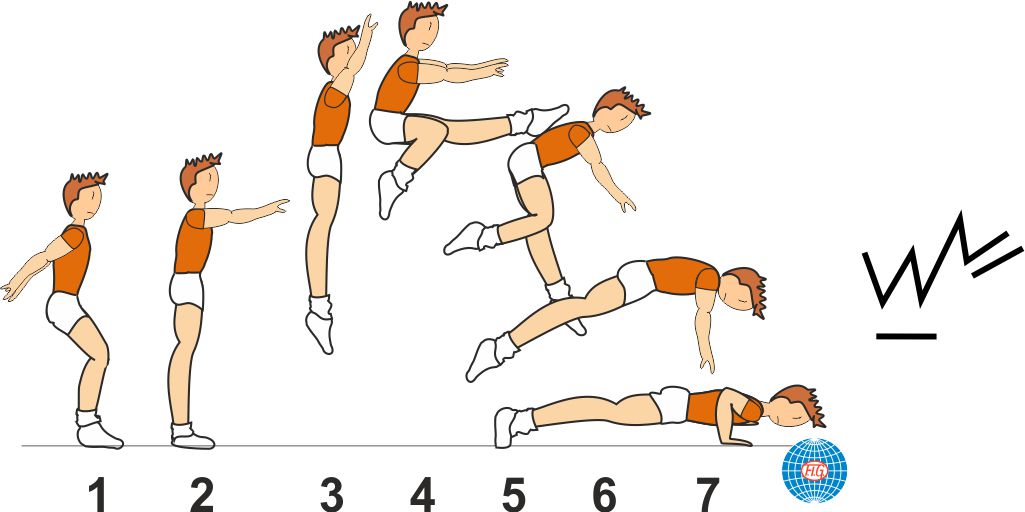 COSSACK JUMP TO PUSH UP