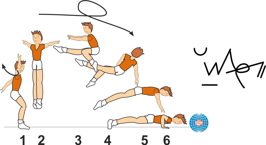 ½ TURN COSSACK JUMP ½ TWIST TO PUSH UP