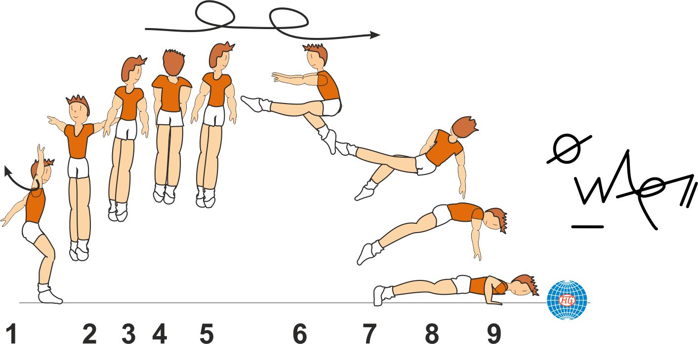 1½ TURN COSSACK JUMP ½ TWIST TO PUSH UP