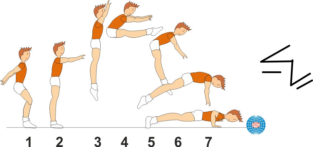 PIKE JUMP TO PUSH UP