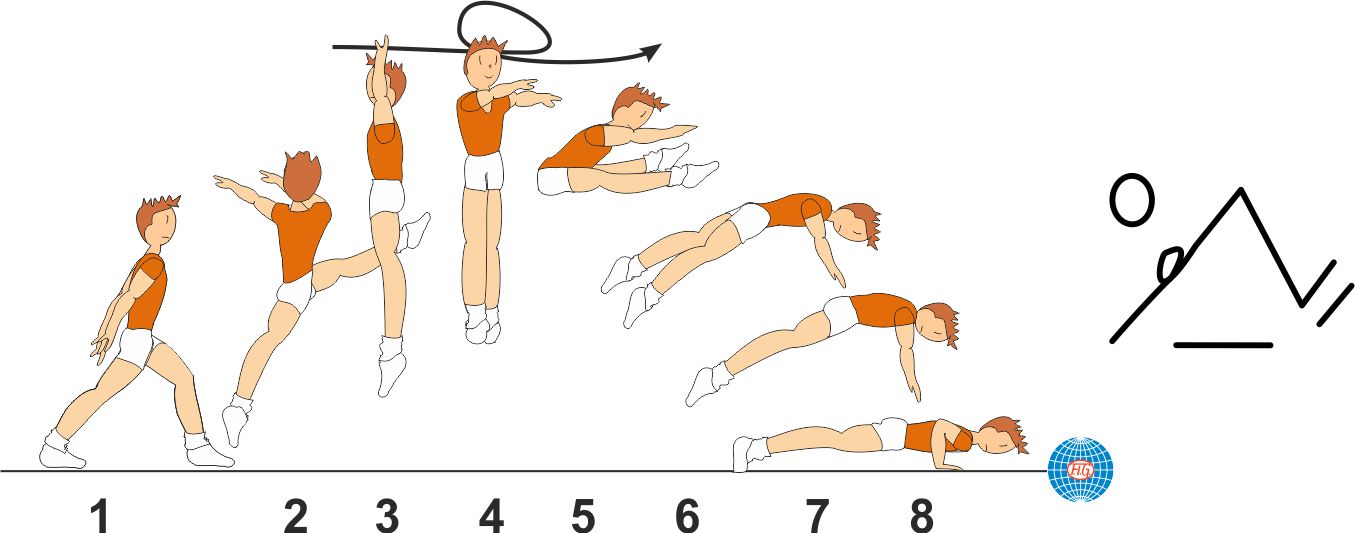 1/1 TURN STRADDLE LEAP TO PUSH UP