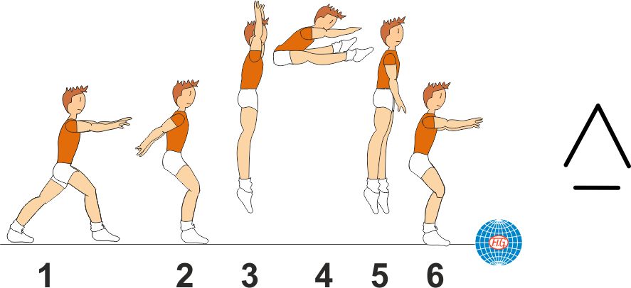 Straddle Hop Exercise