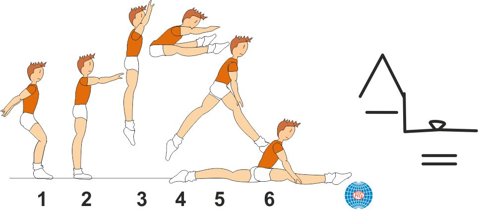 Straddle Hop Exercise