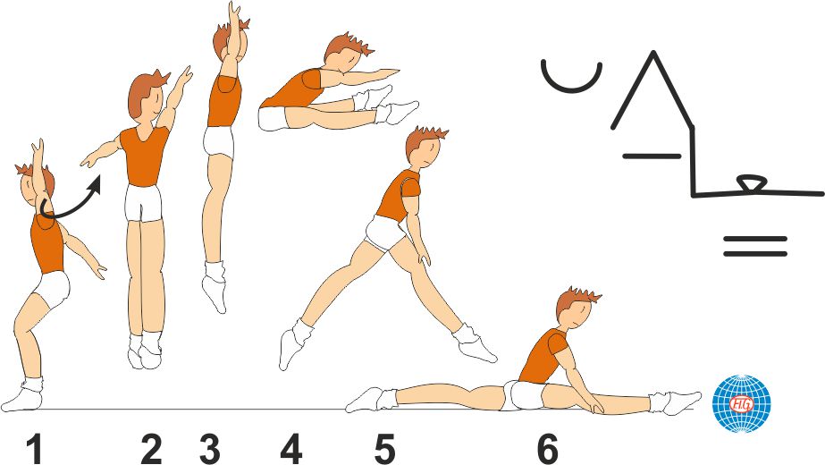 ½ TURN STRADDLE JUMP TO SPLIT