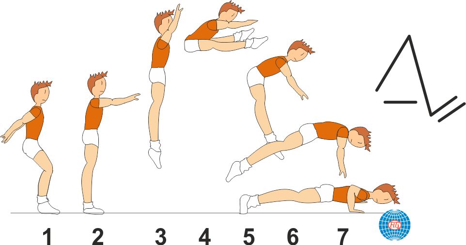 STRADDLE JUMP TO PUSH UP