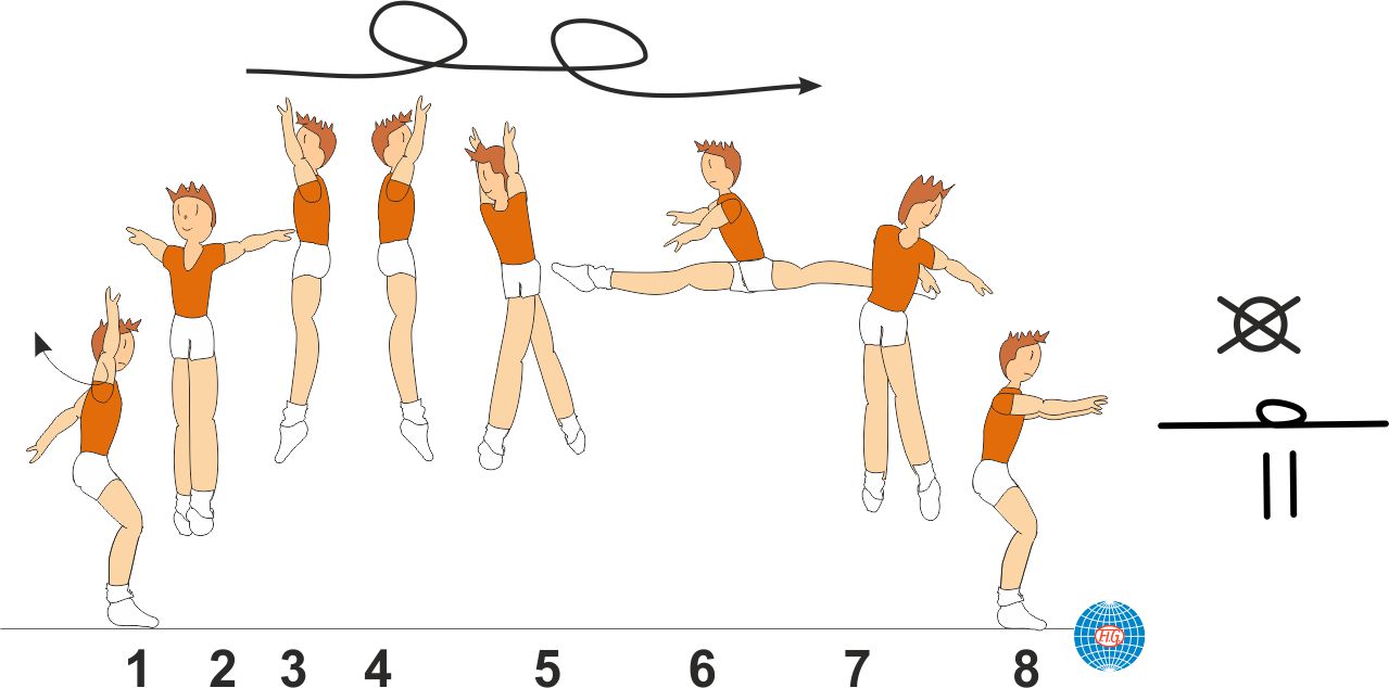 B 5138 : 2/1 TURNS SPLIT JUMP