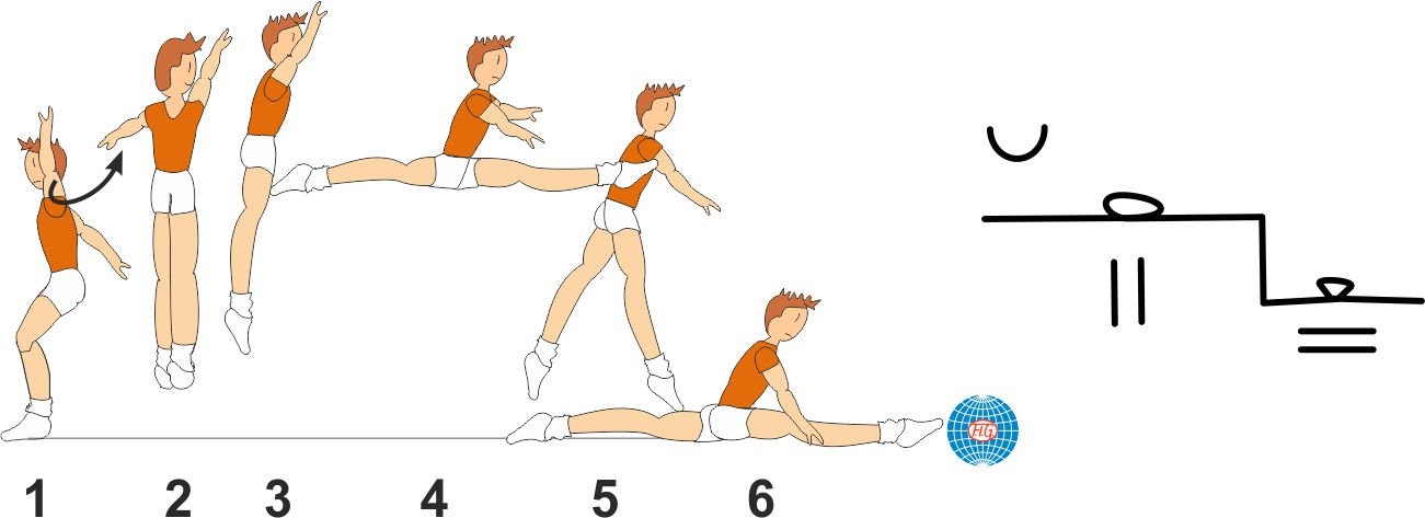 ½ TURN SPLIT JUMP TO SPLIT