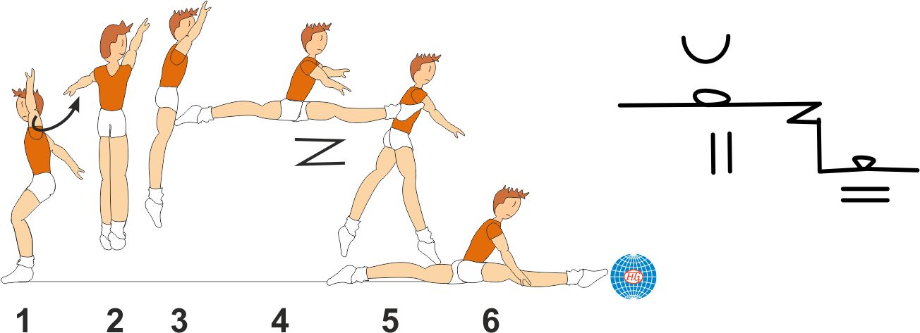 ½ TURN SPLIT JUMP SWITCH TO SPLIT