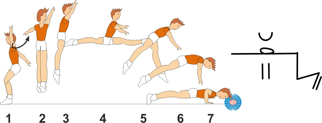 ½ TURN SPLIT JUMP TO PUSH UP