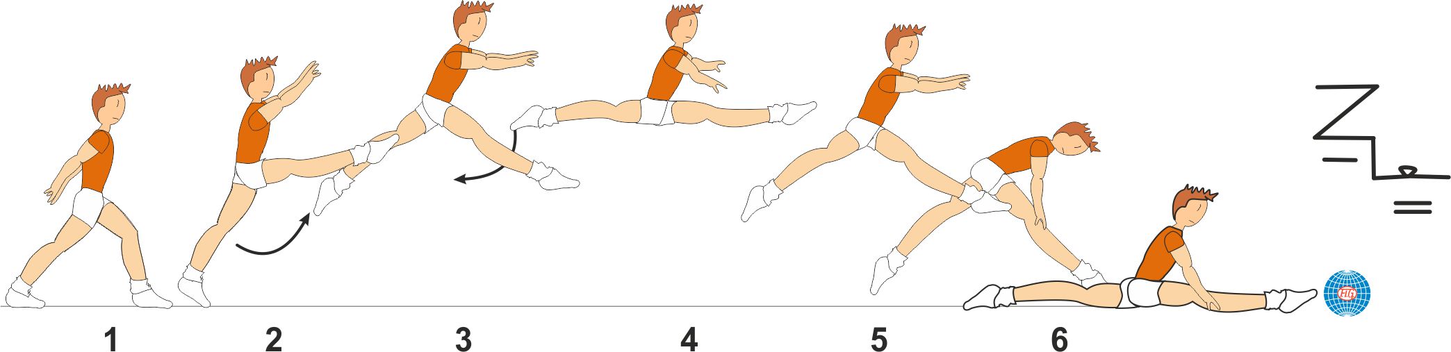 SWITCH SPLIT LEAP TO SPLIT