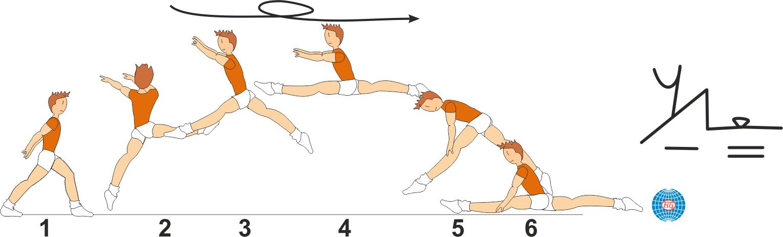 SCISSORS LEAP TO SPLIT