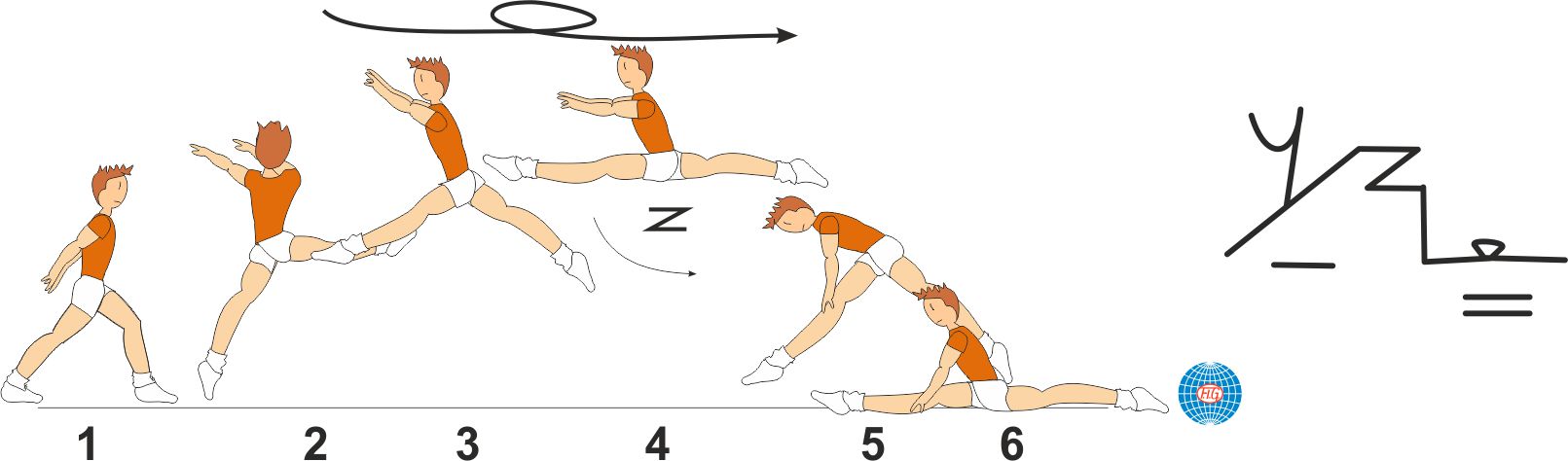 SCISSORS LEAP ½ TURN SWITCH TO SPLIT (MARCHENKOV)
