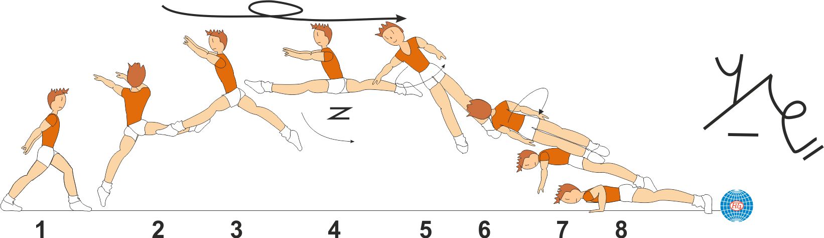 SCISSORS LEAP ½ TURN 1/1 TWIST TO PUSH UP