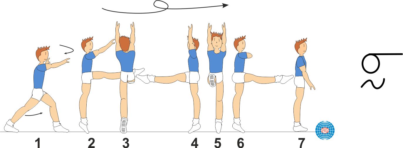 1/1 TURN WITH LEG AT HORIZONTAL