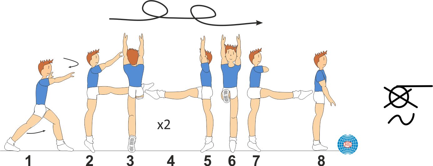 2/1 TURNS WITH LEG AT HORIZONTAL