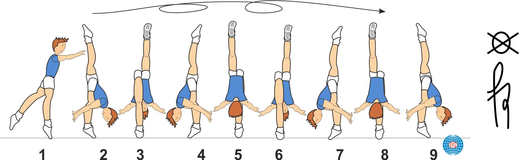 FREE VERTICAL SPLIT WITH 1/1 TURN